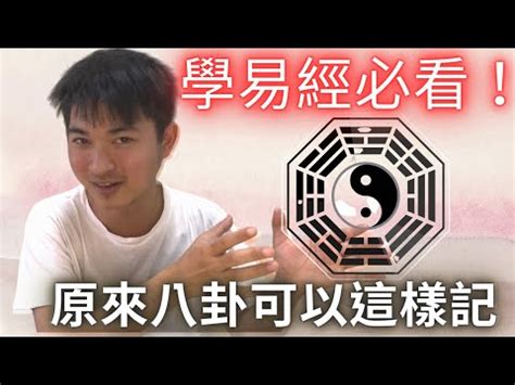 開八卦方法|【開八卦方法】揭秘八(開八卦)的奧秘：掌握開光傳法和胸口八卦。